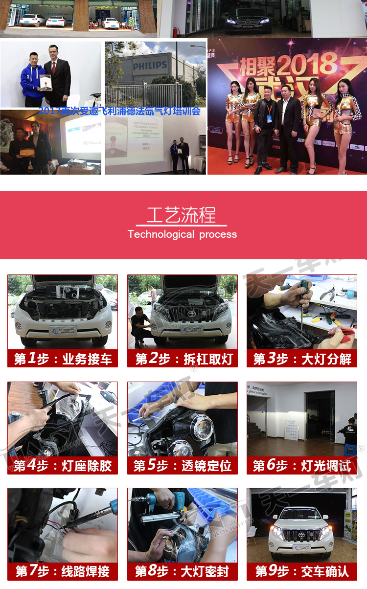 全程可視改燈流程，只為你改的放心，用的安心